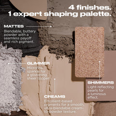 Urban Decay palette used for cheek and brow sculpting creating natural definition
