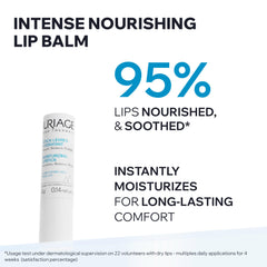 Uriage lip balm texture close-up highlighting smooth non-greasy finish benefit