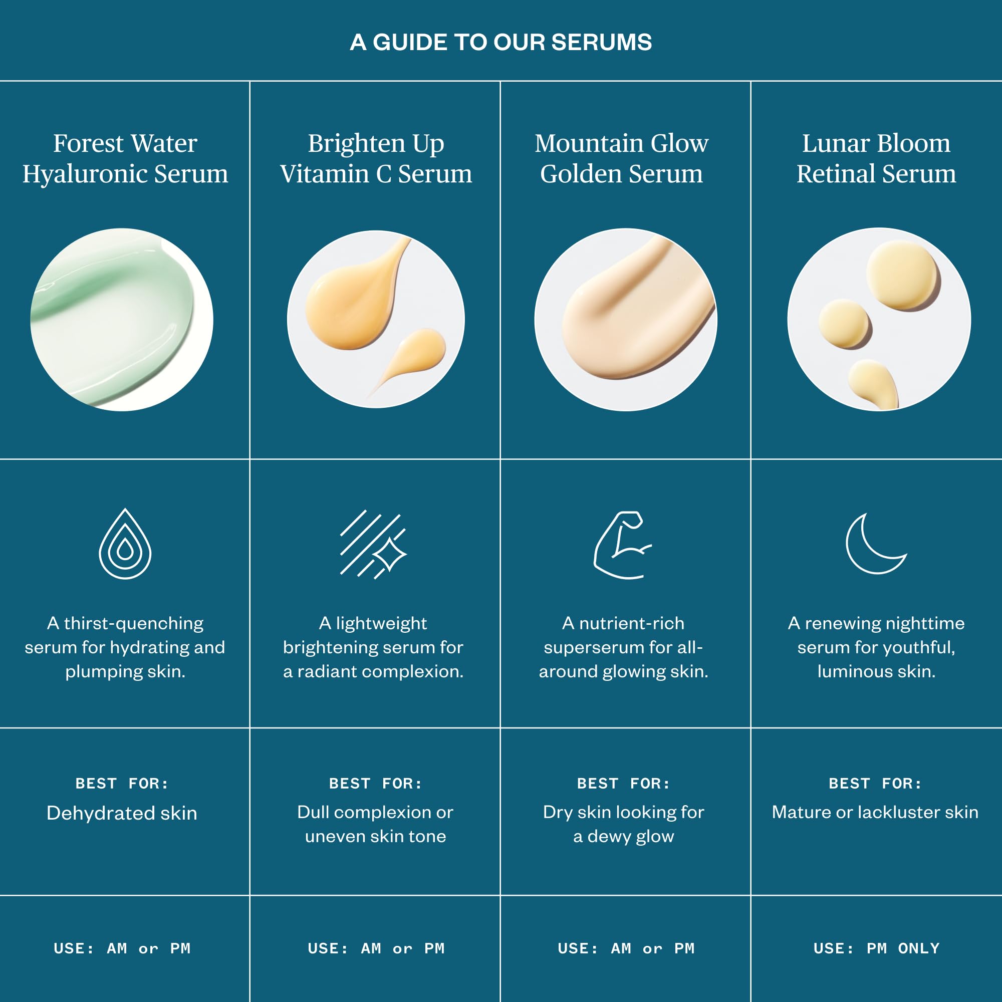 Ursa Major applying serum to face for instant moisture boost