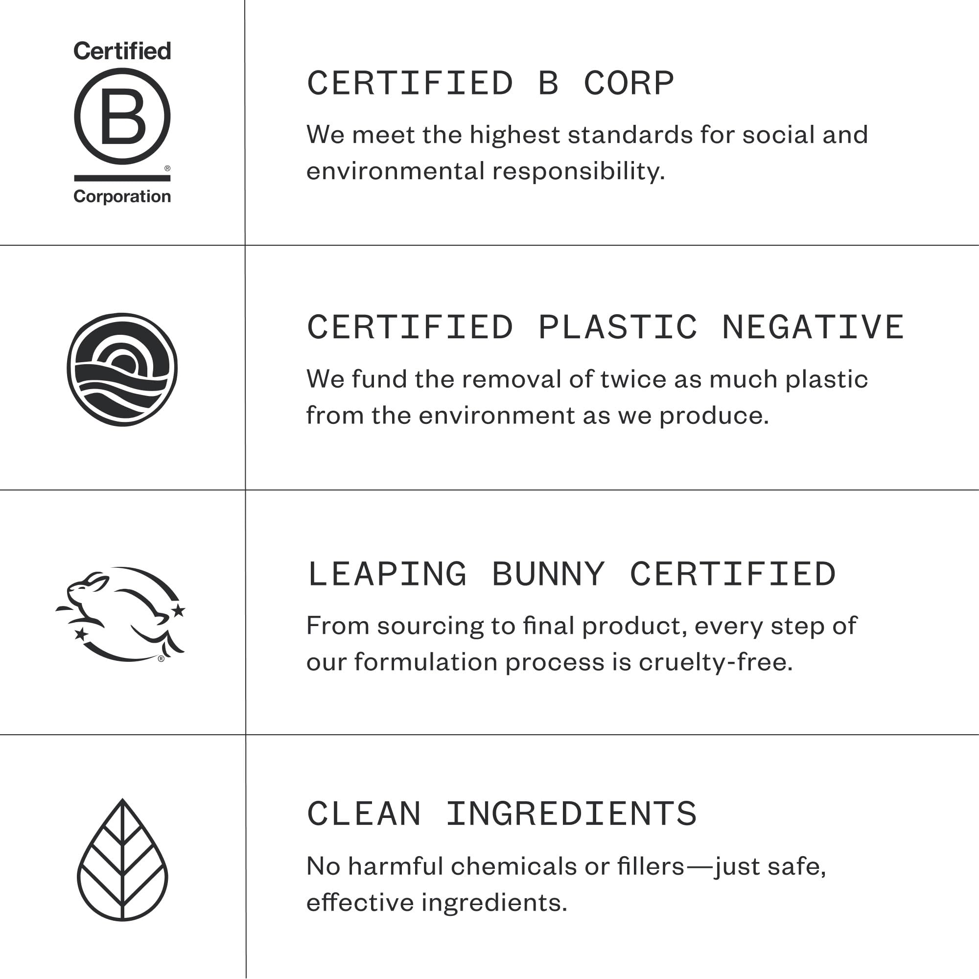 Ursa Major glass bottle on counter emphasizing recyclable packaging and sustainability