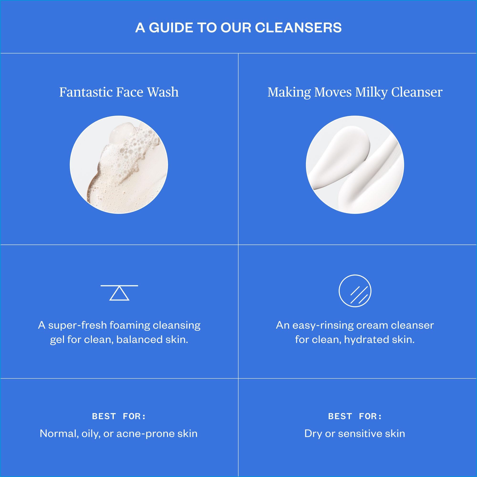 Ursa Major being applied in bathroom routine to demonstrate gentle daily use