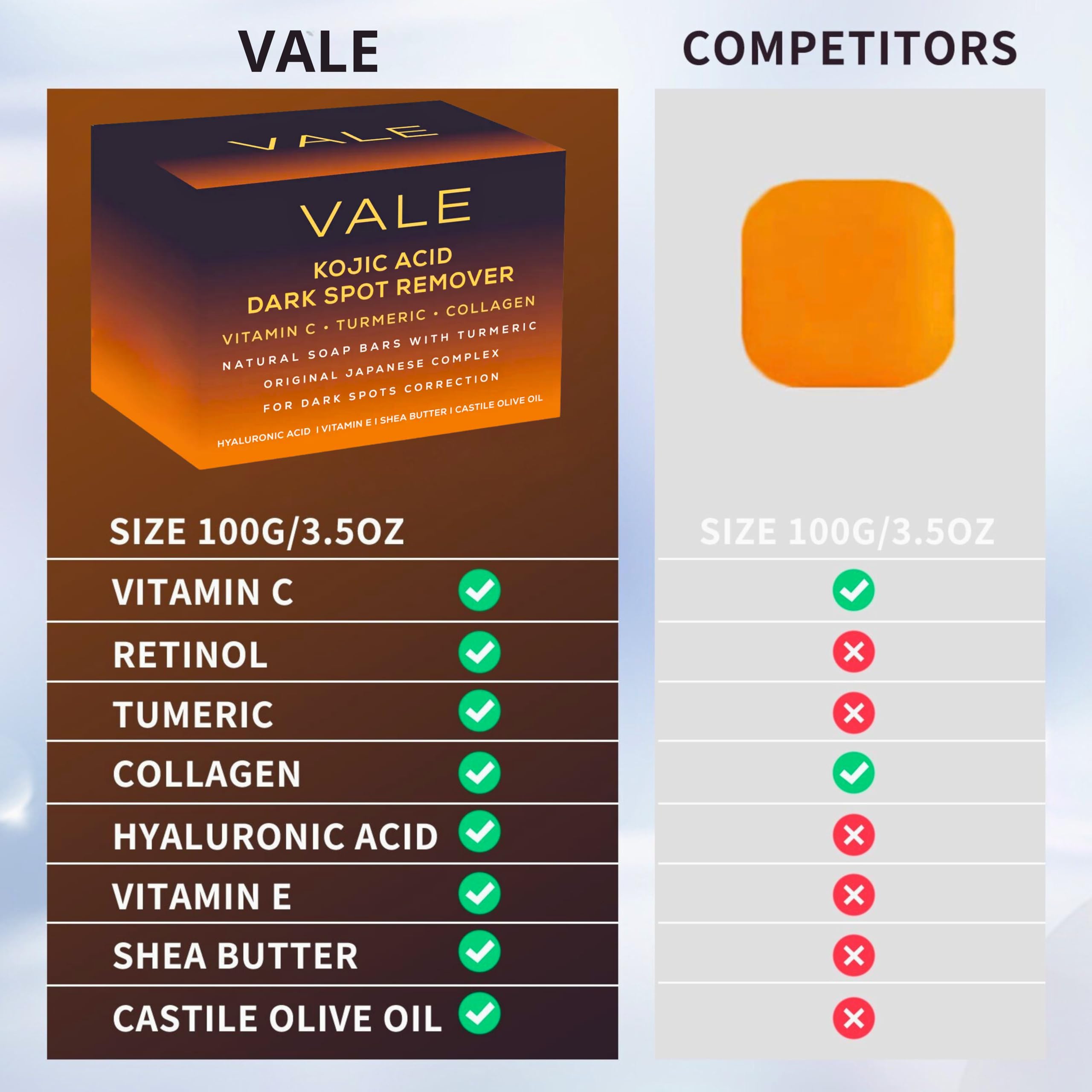 VALE bar next to coin for scale showing travel-friendly size