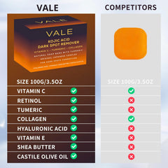 VALE bar next to coin for scale showing travel-friendly size