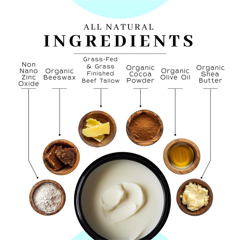 Vanman's balm texture close-up revealing smooth spreadability and nourishment