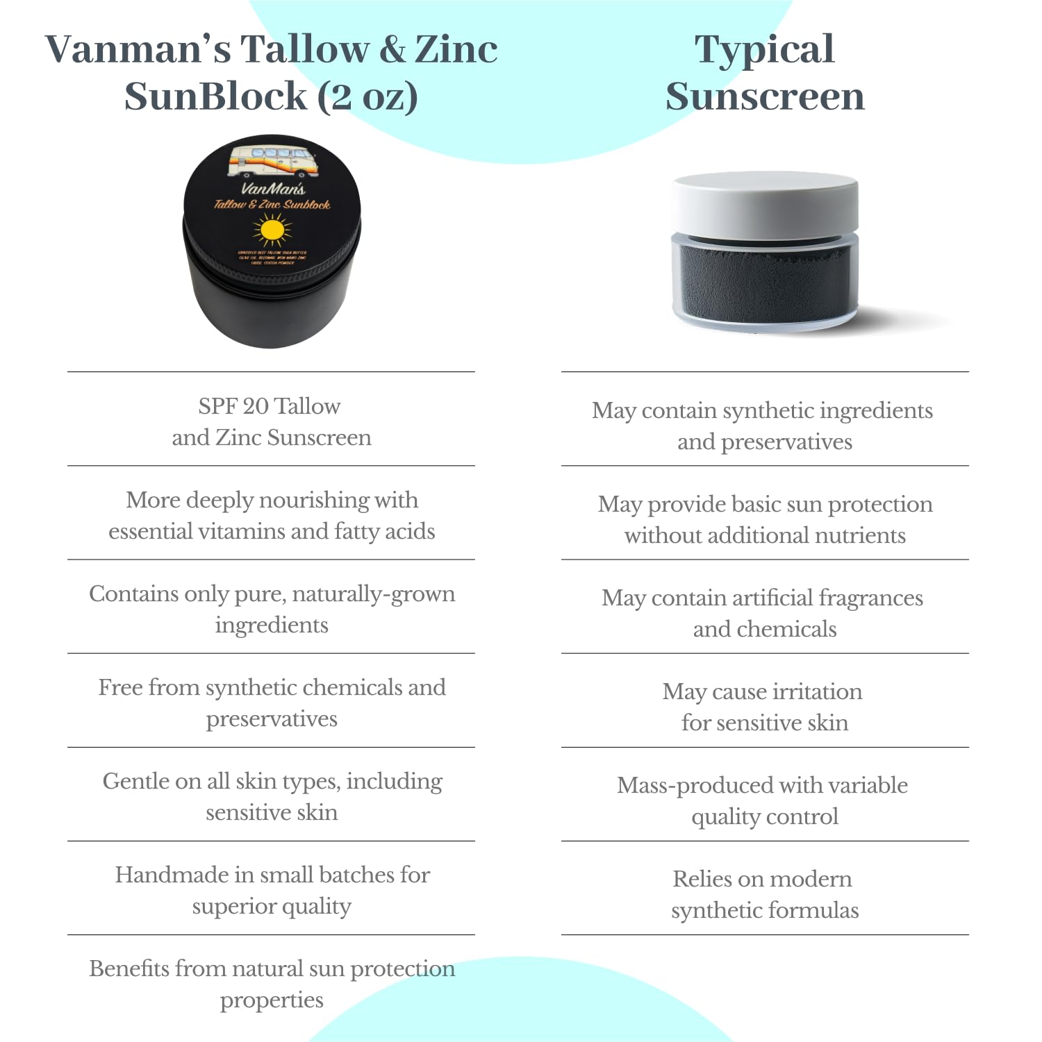 Beach lifestyle scene with Vanman's tin for practical daily outdoor protection
