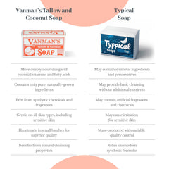VanMan grapefruit with soap conveying fresh scent and subtle fragrance