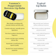 VanMan Company three-pack arranged to show value and travel-ready convenience