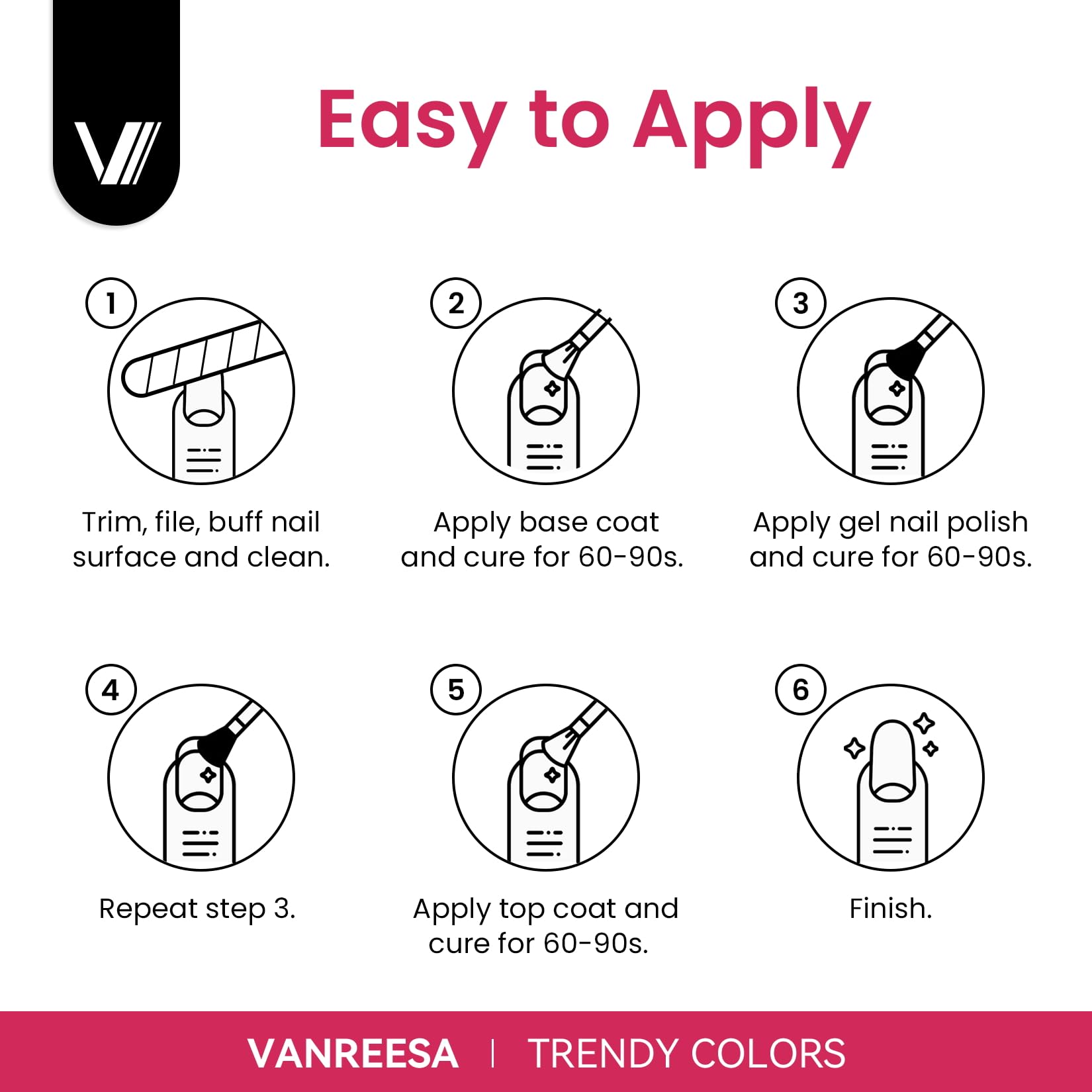 VANREESA gift box presentation illustrating ready-to-gift appeal