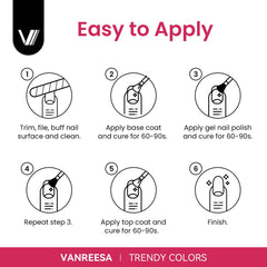 VANREESA gift box presentation illustrating ready-to-gift appeal