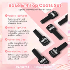 VANREESA ombre nail art example showing gradient possibilities benefit