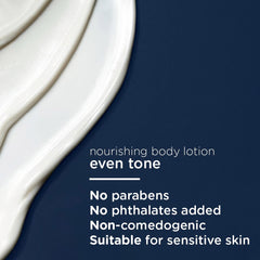 Vaseline being applied to forearm to show hydration and visible smoothing