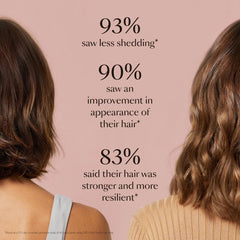 VEGAMOUR before and after scale image showing improved hair density