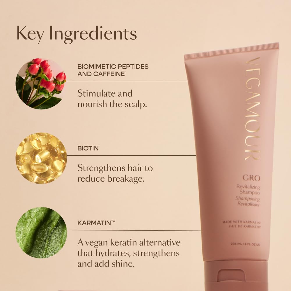 VEGAMOUR GRO paired with conditioner illustrating complete routine benefit