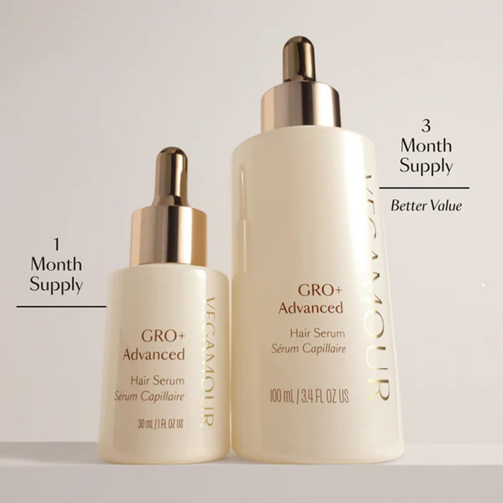 VEGAMOUR GRO+ pump dispenser dispensing measured serum for easy daily application