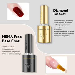 V VENALISA bottle labels close-up highlighting HEMA-free formula benefit