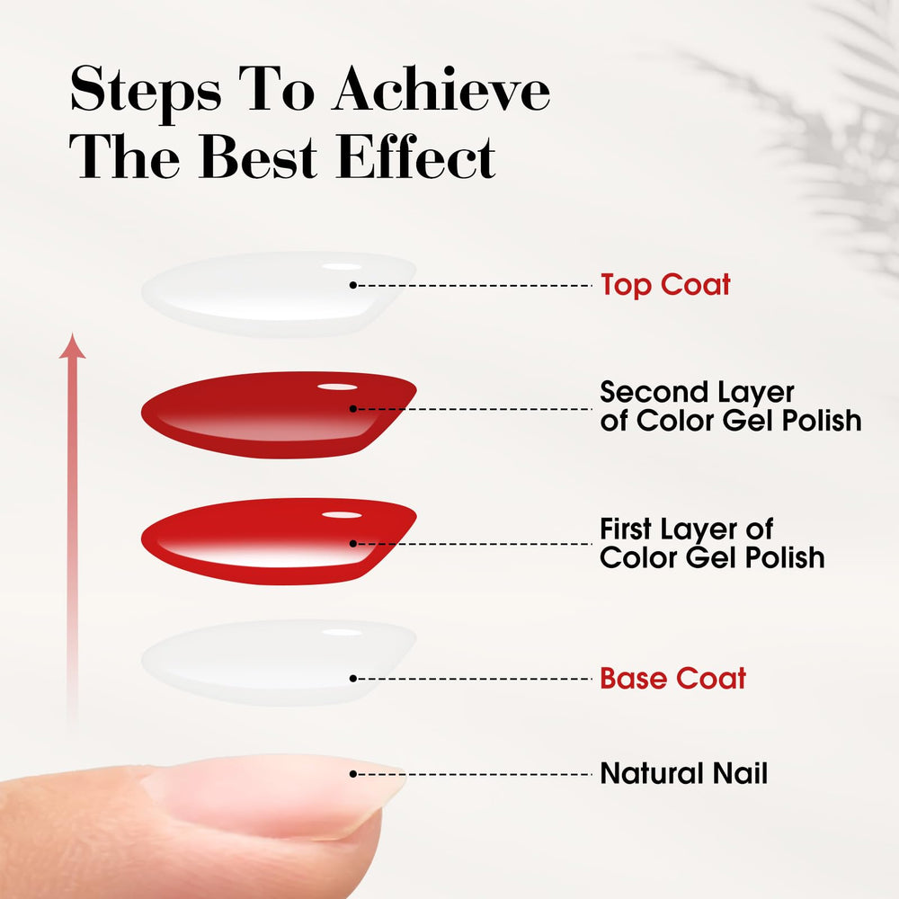 VENALISA removal soak-off demonstration showing easy, gentle removal method