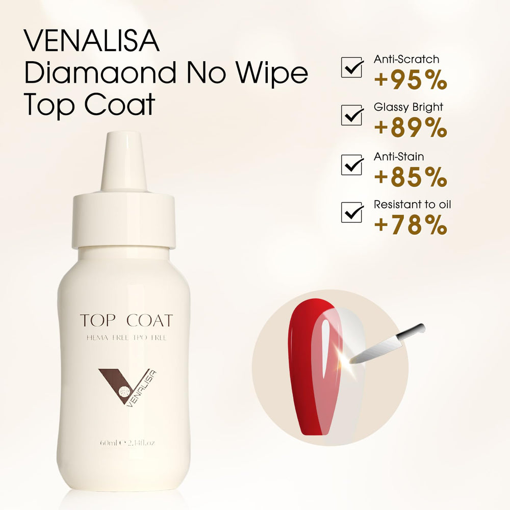 VENALISA bottle next to hand for size comparison and generous 60 ml supply