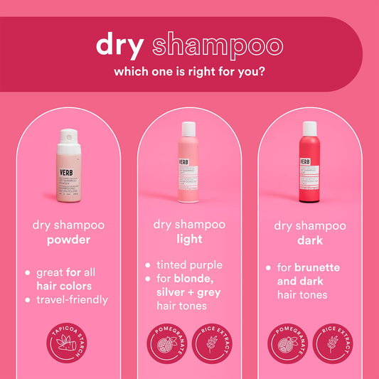 VERB dry shampoo dark powder texture close-up highlighting oil-absorbing rice starch