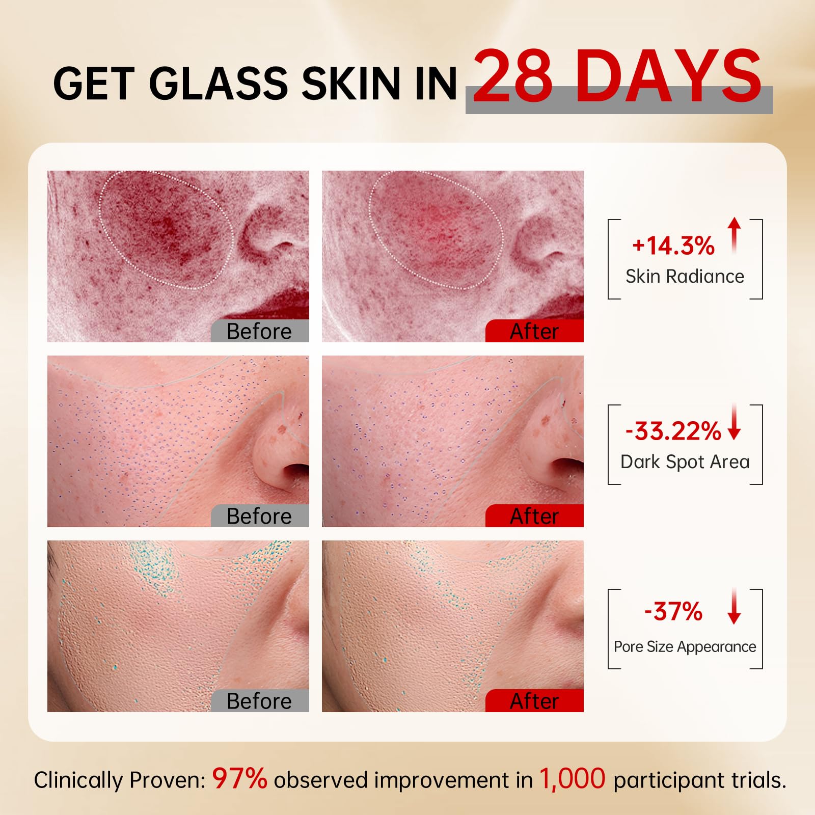 VGO vitamin C serum dropper dispensing brightening antioxidant formula