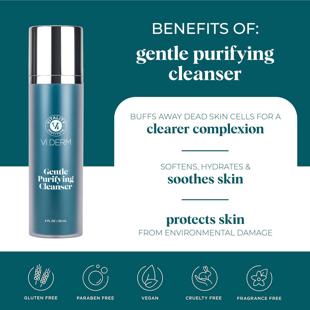 VI DERM dispensing pump releasing cleanser for easy controlled use