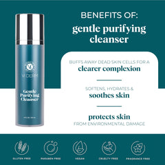 VI DERM dispensing pump releasing cleanser for easy controlled use
