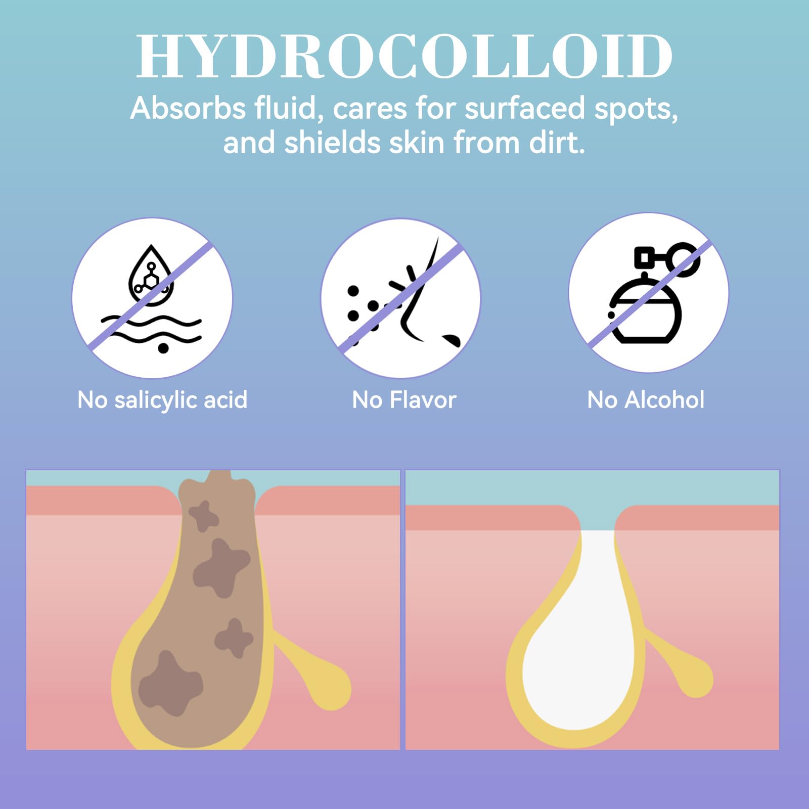 Vigorder removed patch displaying absorbed impurities and results