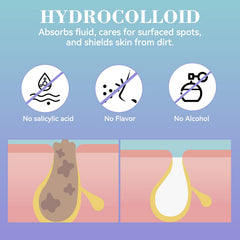 Vigorder removed patch displaying absorbed impurities and results