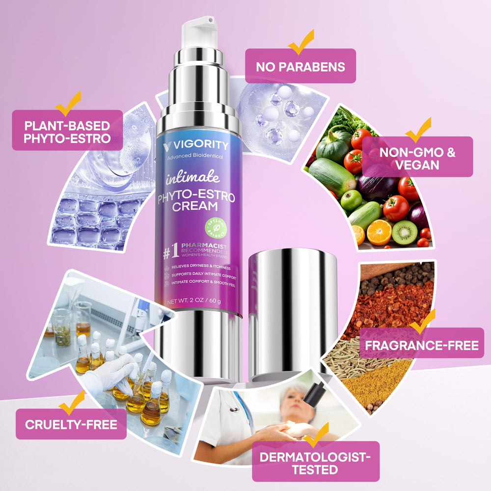 Vigority botanical ingredients flatlay highlighting plant-based formula benefit
