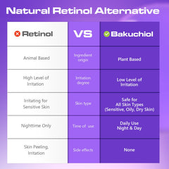 Viktairy in a bathroom routine setting conveying daily gentle anti-aging care