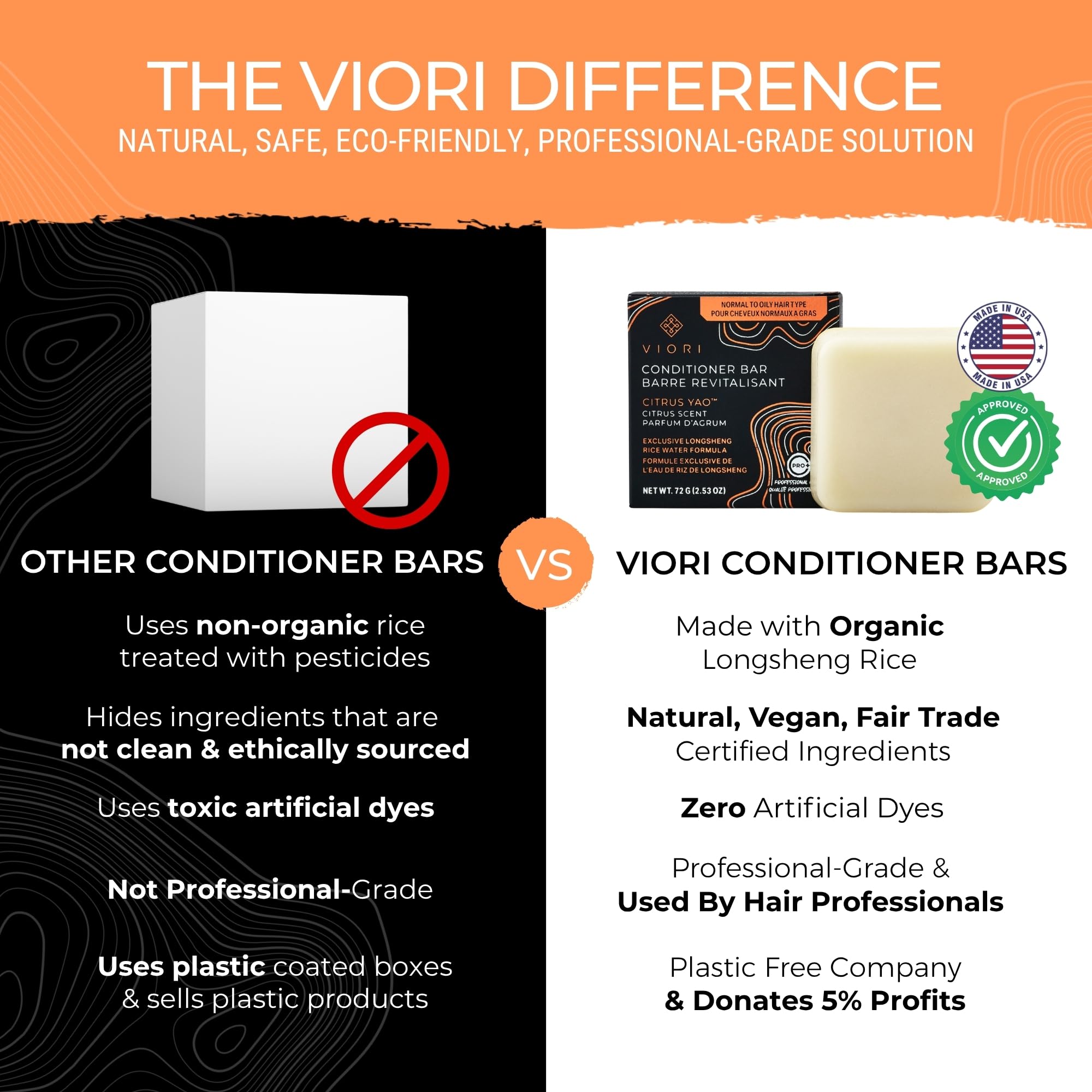 Viori Citrus Yao being applied to damp hair for smoother, detangled strands