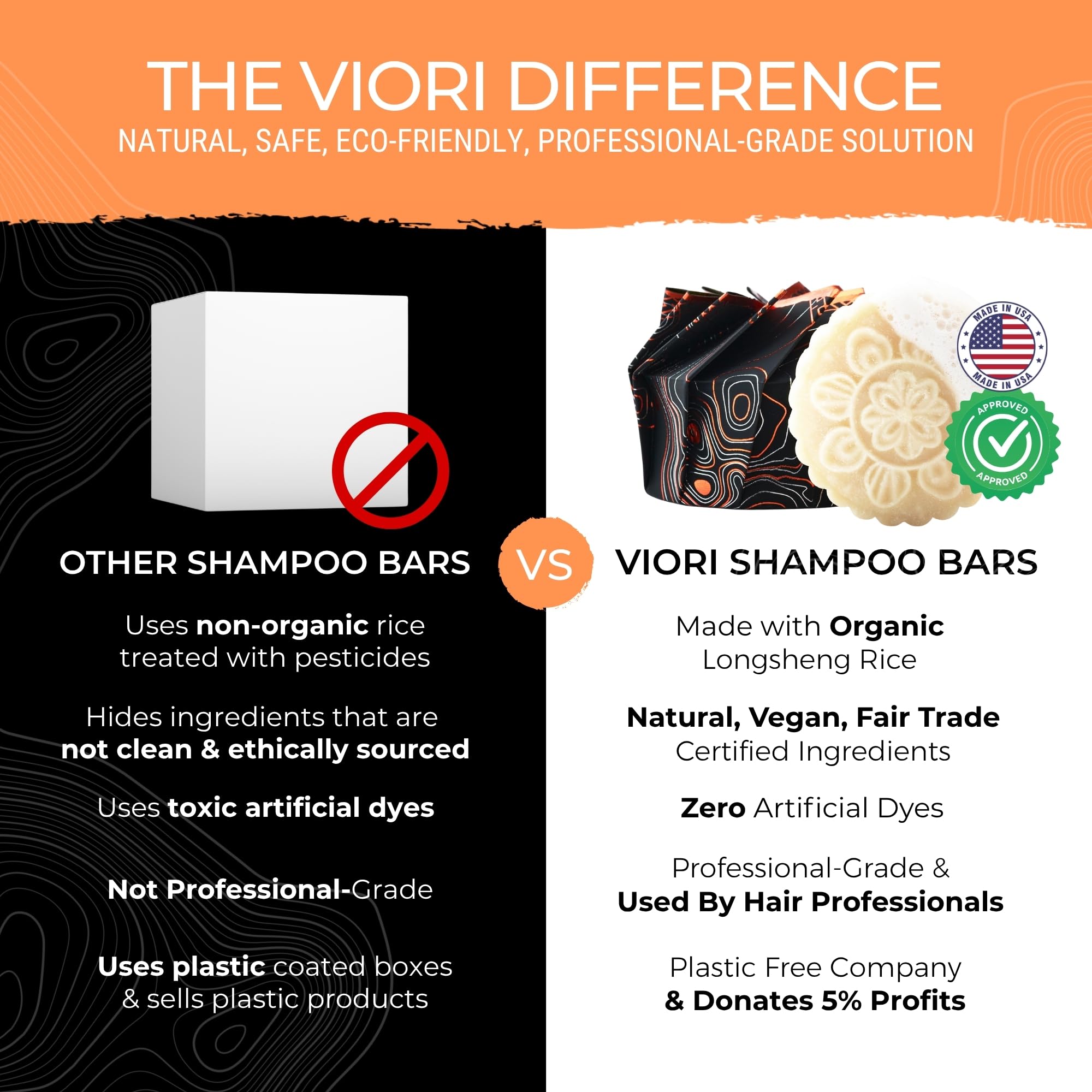 Viori hair before and after photo showing improved volume and cleaner roots