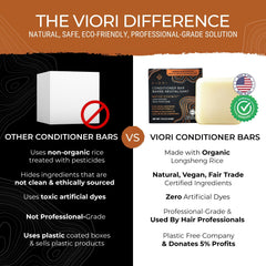 Viori bar being applied in shower for quick detangling benefit