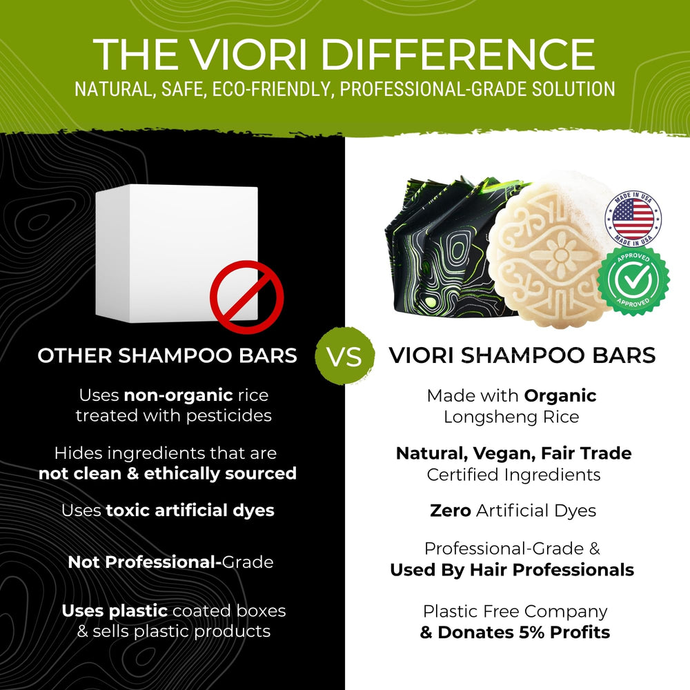 Viori bar producing soft lather on hair for gentle cleansing and manageability