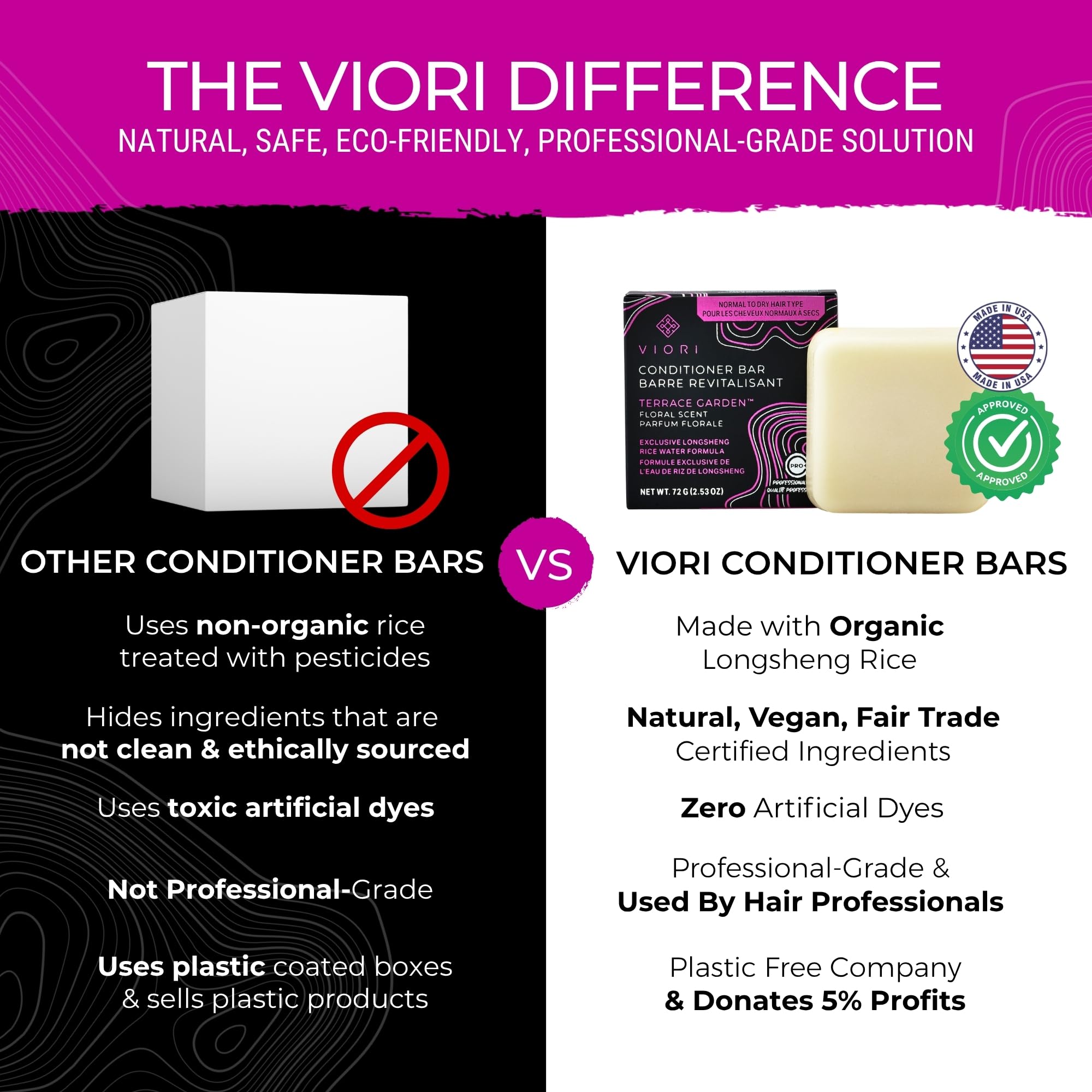 Viori bar in hand for scale and easy travel-friendly benefit