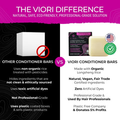 Viori bar in hand for scale and easy travel-friendly benefit