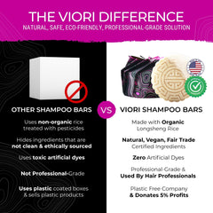 Viori ingredients bowls with rice water and oils showing natural sourcing