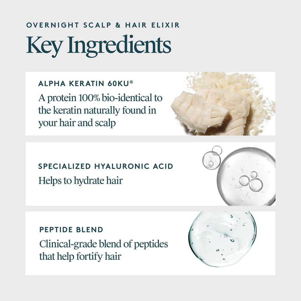 VIRTUE Alpha Keratin 60ku ingredient visual representing structure-support benefits