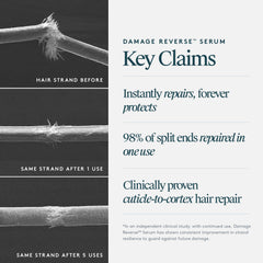 VIRTUE visible smoothing before-and-after on ends for improved appearance