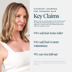 VIRTUE shampoo being massaged into scalp to lift and clarify