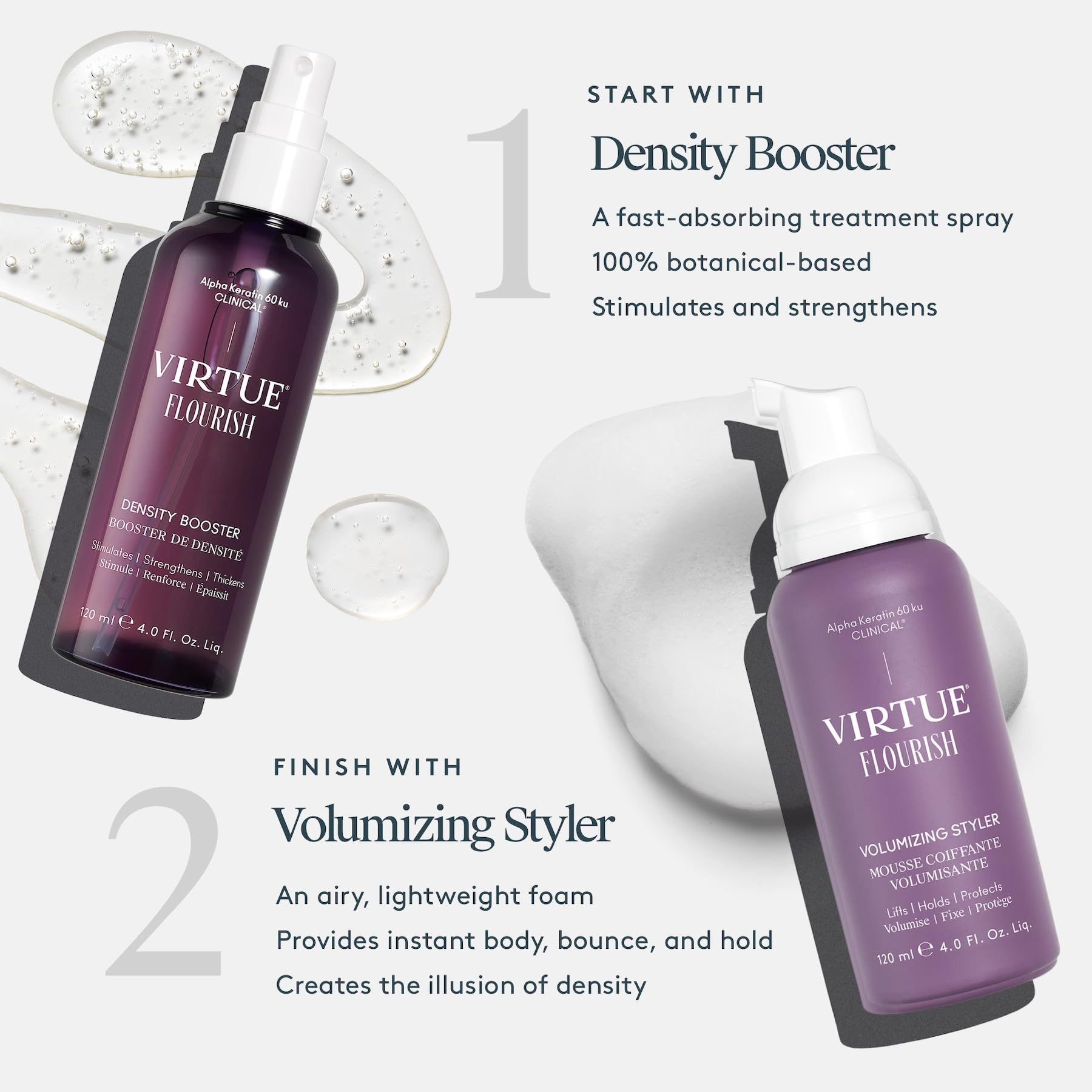 VIRTUE applying spray to scalp showing targeted nourishment benefit