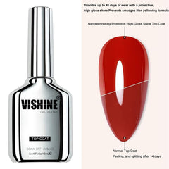 Vishine size scale with ruler showing compact 16ml travel-friendly bottles