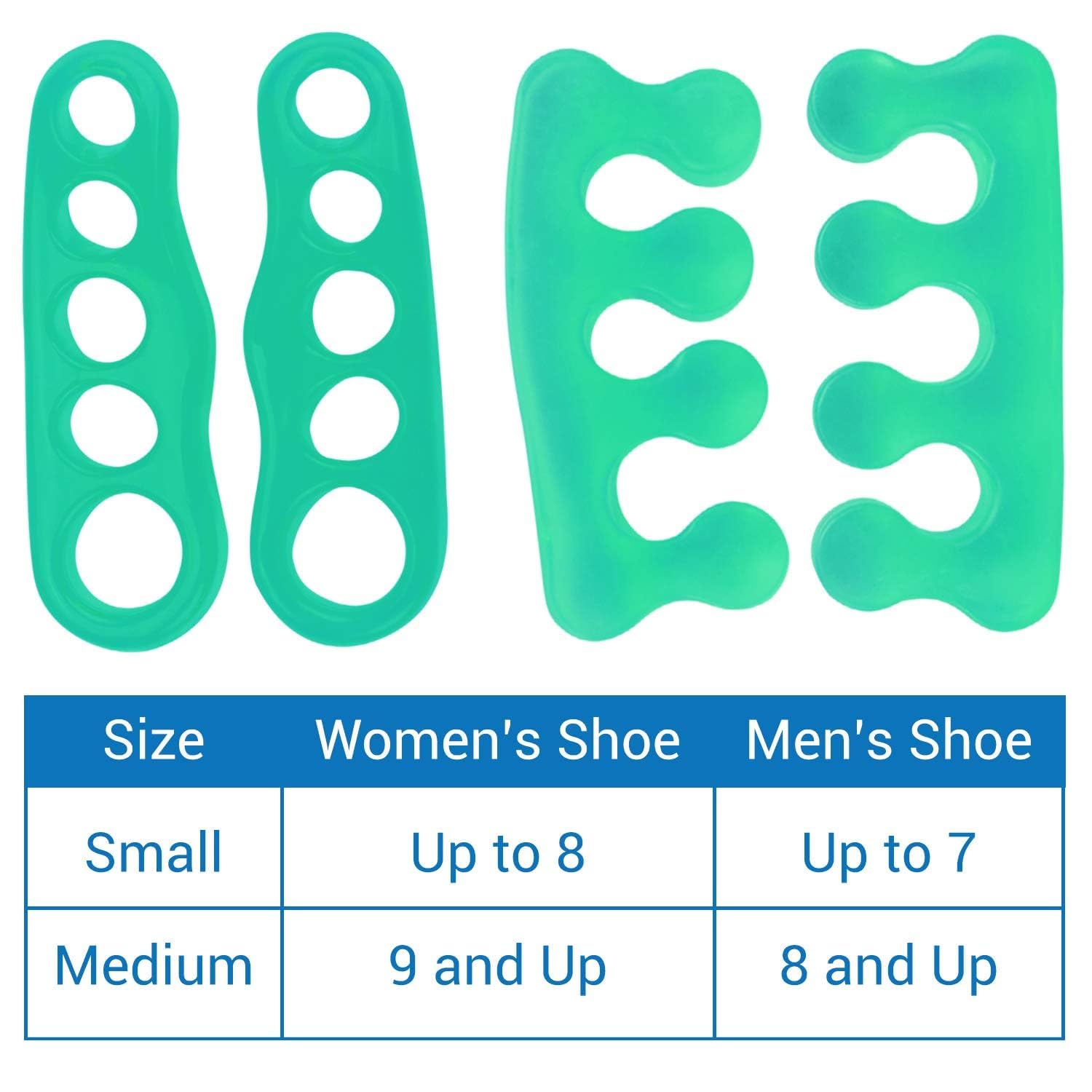 ViveSole next to a coin size comparison illustrating compact, portable design