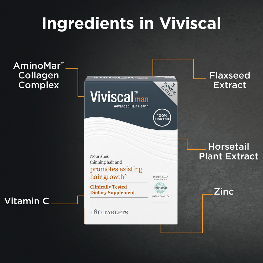 Viviscal ingredient label close-up highlighting AminoMar and vitamins benefit