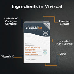 Viviscal ingredient label close-up highlighting AminoMar and vitamins benefit