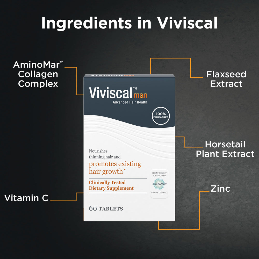 Viviscal Man bottle cap and label emphasizing brand and active AminoMar™ complex