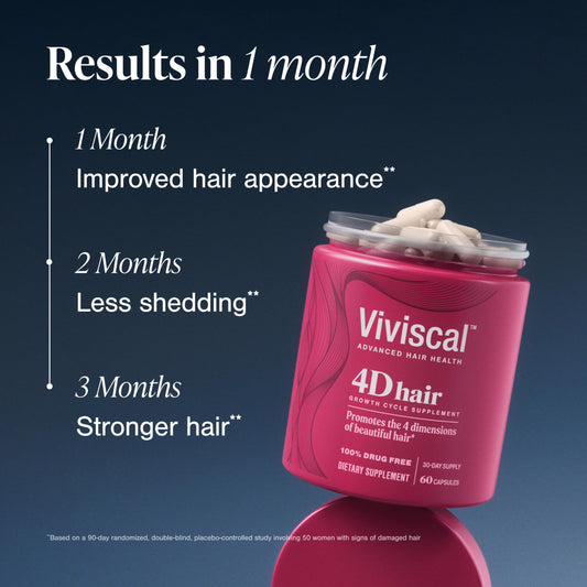 Viviscal capsules close-up revealing smooth texture and daily dose benefit