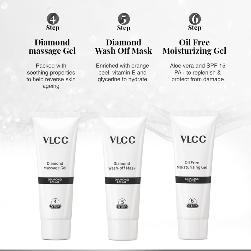 vlcc product being applied to hand showing easy use and instant smoothing benefit