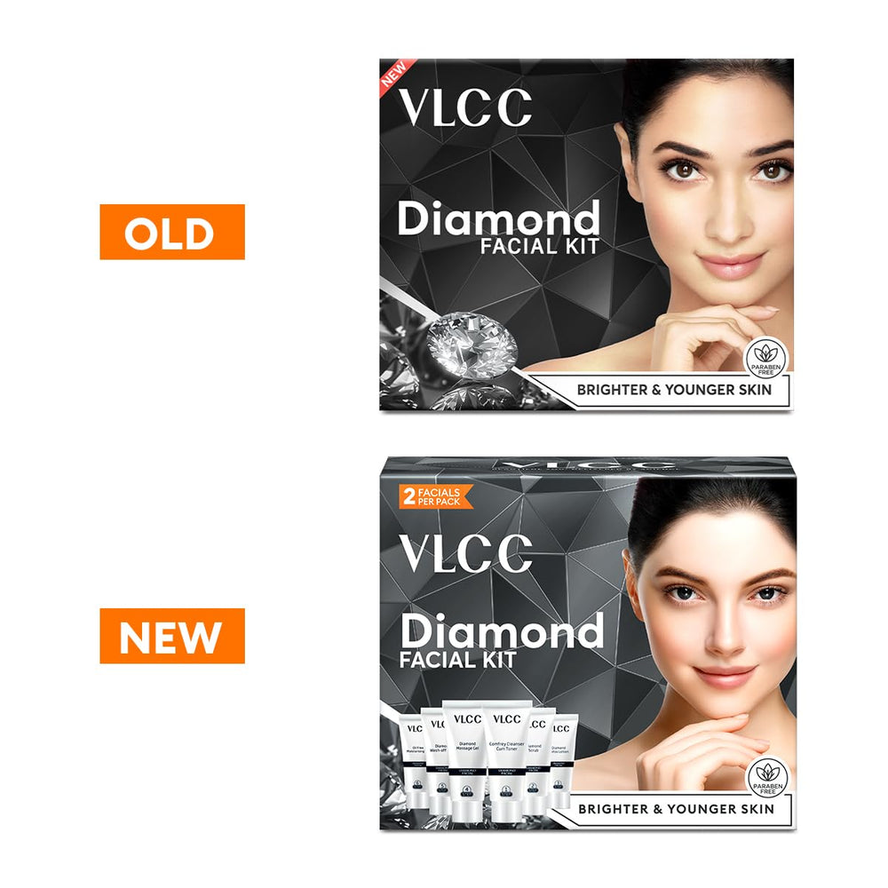 vlcc sachets and contents laid out for a complete six-step routine benefit