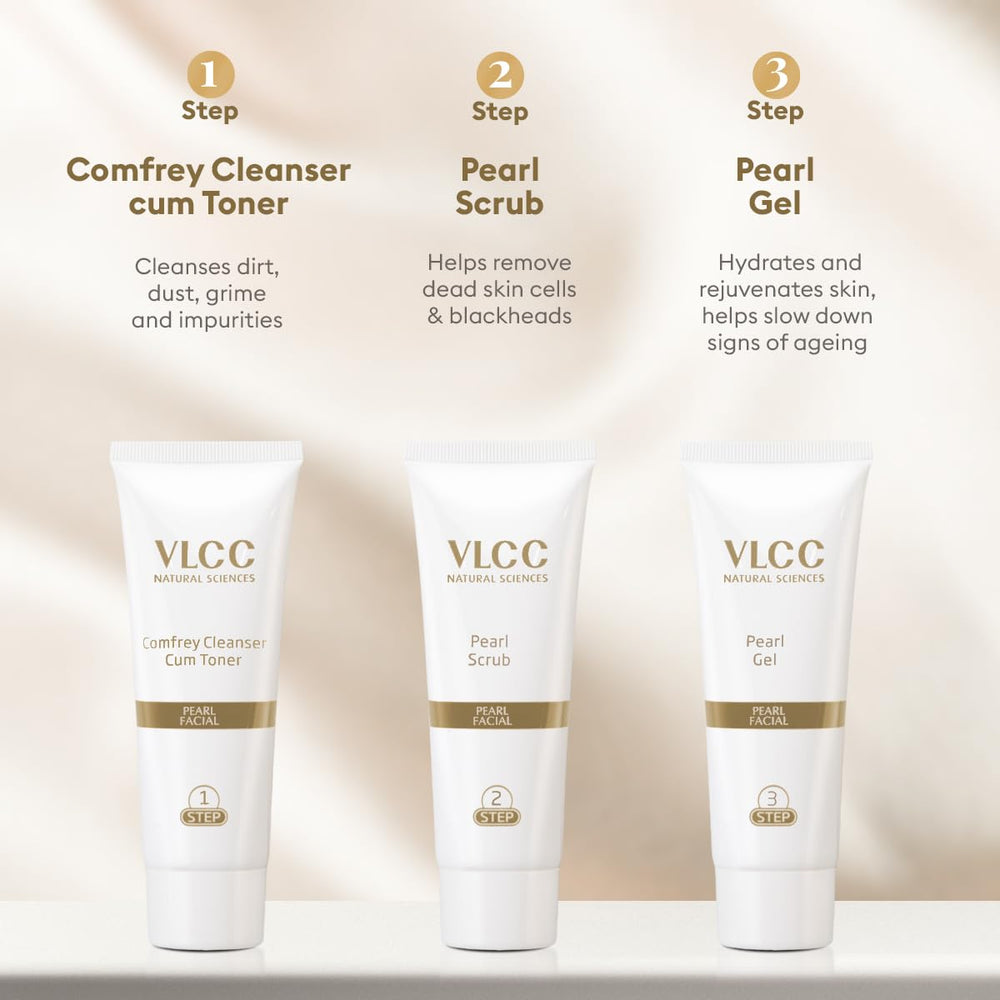 VLCC before and after visual showing brighter, clearer skin