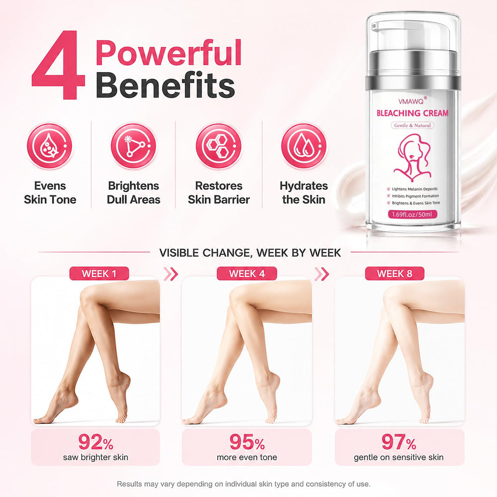 Vmawq applying cream to underarm demonstrating gentle application